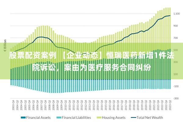 股票配资案例 【企业动态】恒瑞医药新增1件法院诉讼，案由为医疗服务合同纠纷