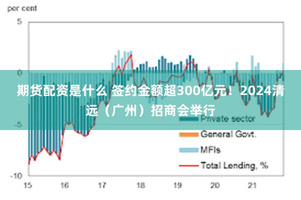 期货配资是什么 签约金额超300亿元！2024清远（广州）招商会举行