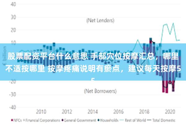 股票配资平台什么意思 手部穴位按摩汇总，哪里不适按哪里 按摩疼痛说明有瘀点，建议每天按摩5