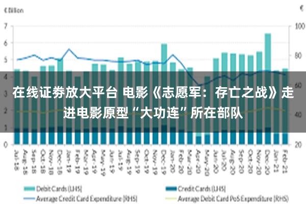 在线证劵放大平台 电影《志愿军：存亡之战》走进电影原型“大功连”所在部队