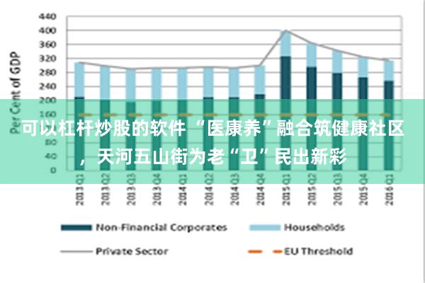 可以杠杆炒股的软件 “医康养”融合筑健康社区，天河五山街为老“卫”民出新彩