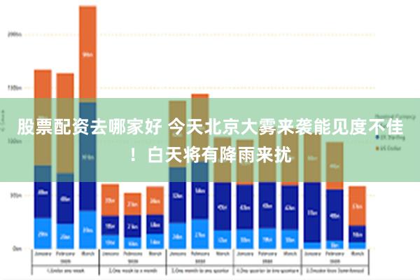 股票配资去哪家好 今天北京大雾来袭能见度不佳！白天将有降雨来扰