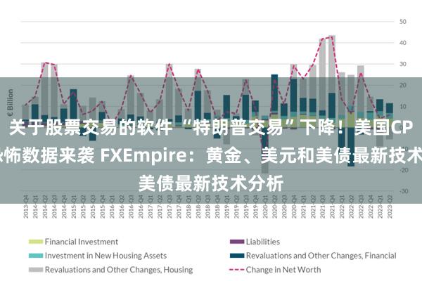 关于股票交易的软件 “特朗普交易”下降！美国CPI、恐怖数据来袭 FXEmpire：黄金、美元和美债最新技术分析