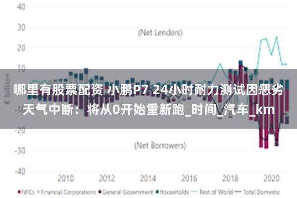 哪里有股票配资 小鹏P7 24小时耐力测试因恶劣天气中断：将从0开始重新跑_时间_汽车_km